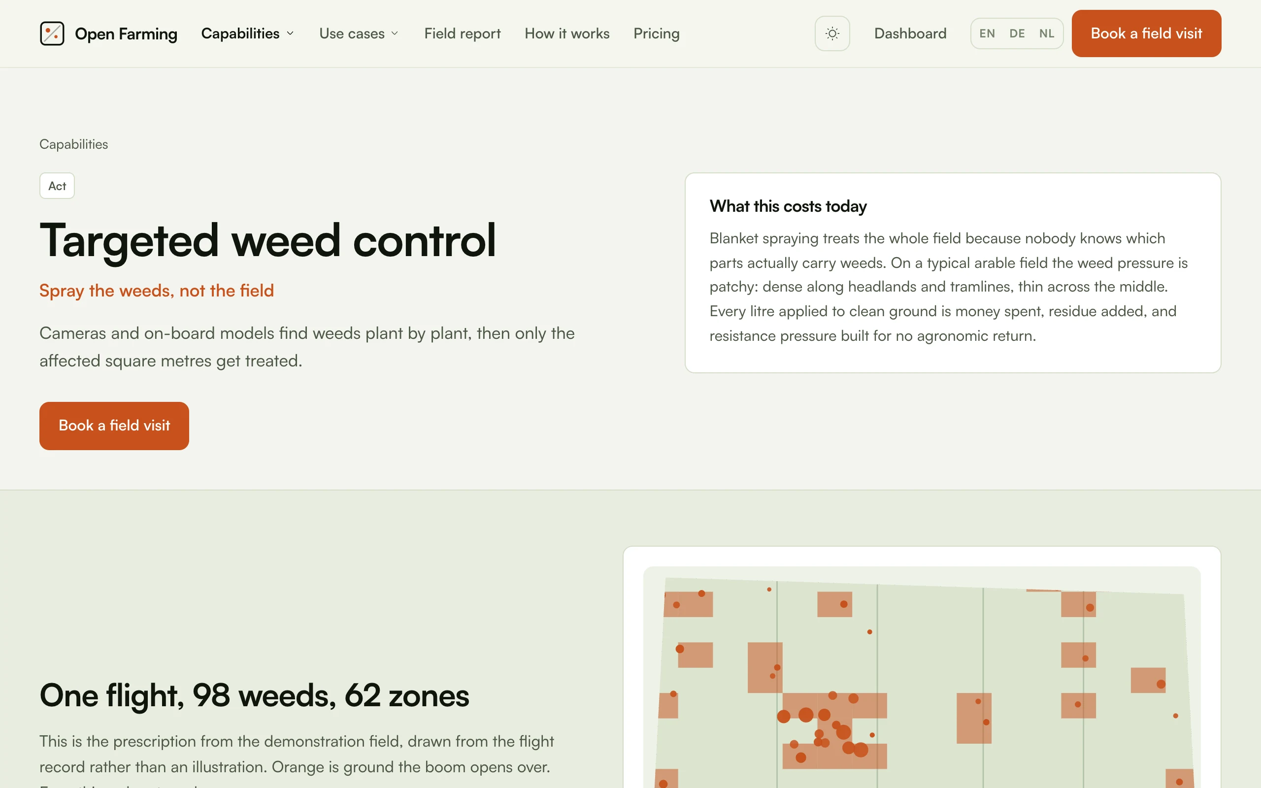 The targeted weed control page: the Act badge, the tagline, and a "What this costs today" panel