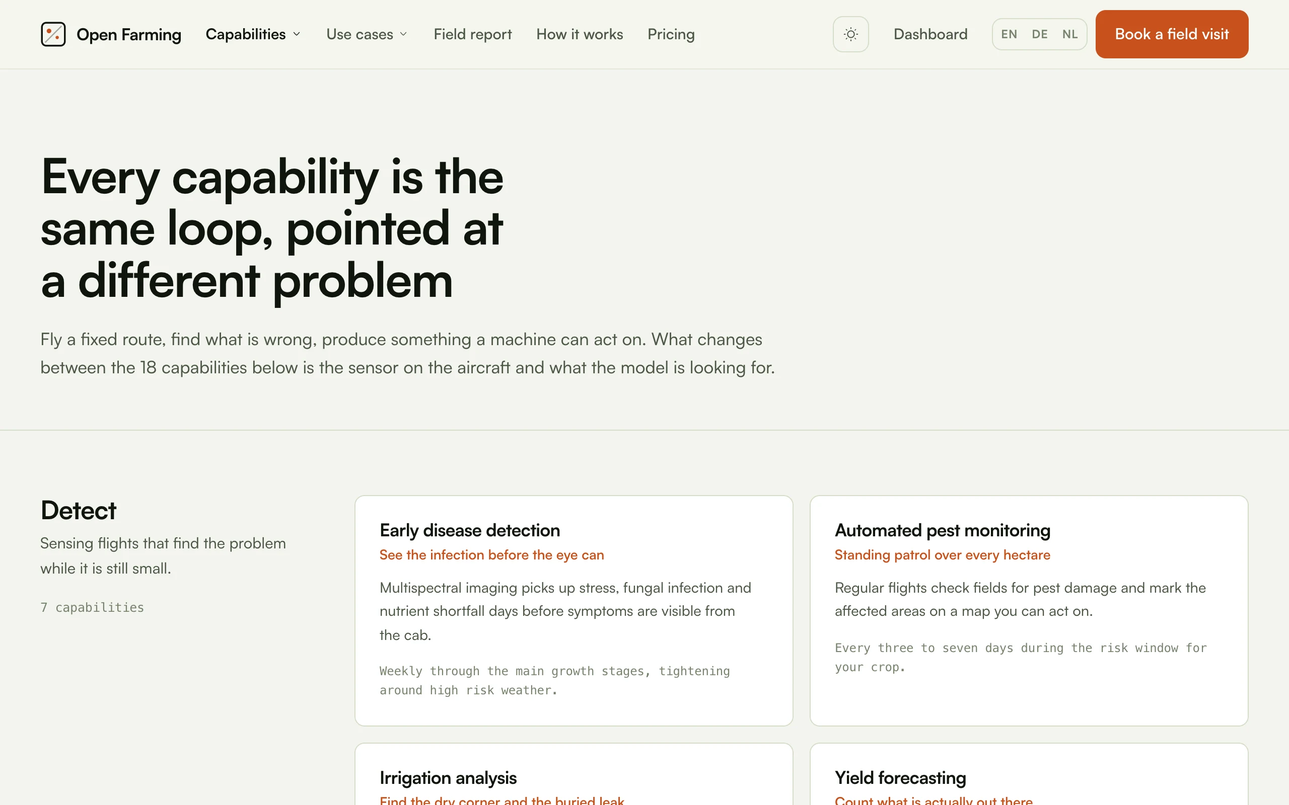 The capabilities index, grouped into Detect, Act and Operate, with a card per capability