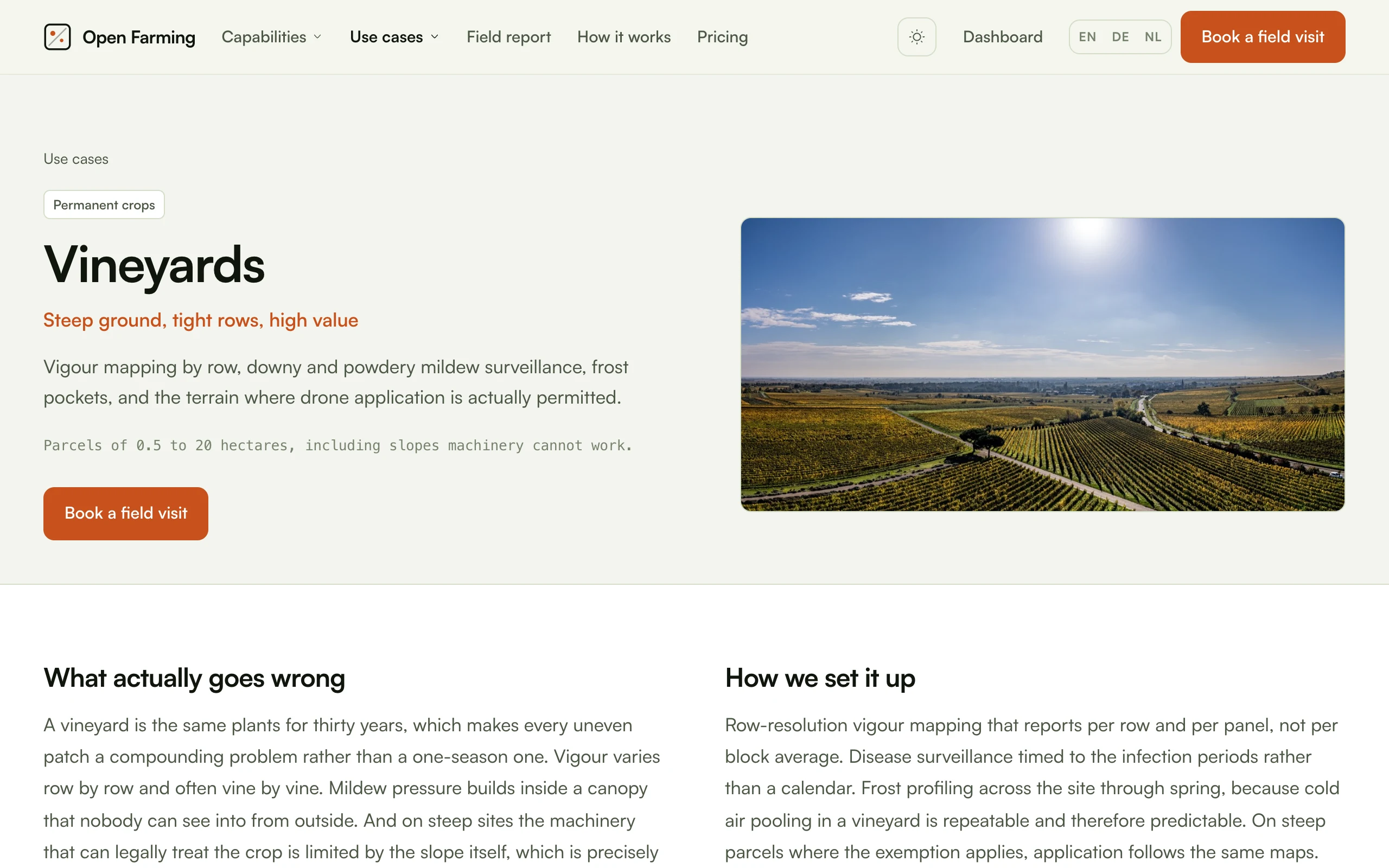 The vineyards use case page: "What actually goes wrong" beside "How we set it up"