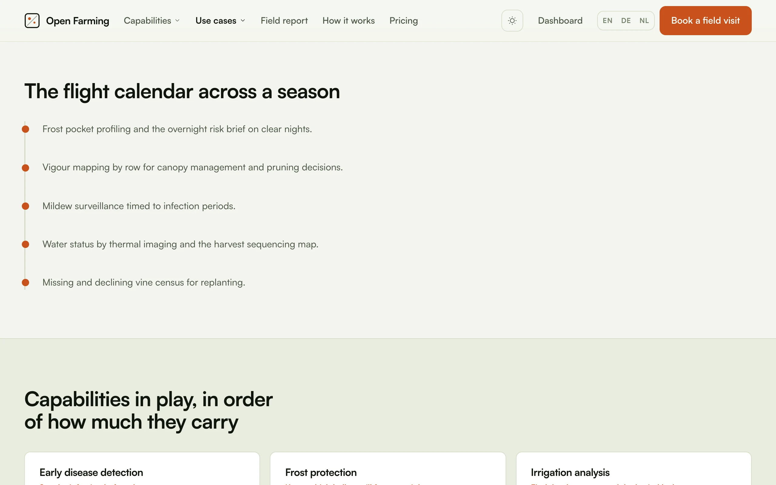 The flight calendar across a season, followed by the capabilities in play in order of how much they carry